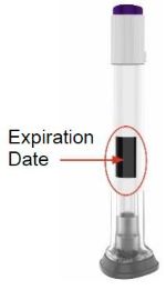 Kontrollera utgångsdatum och lösning