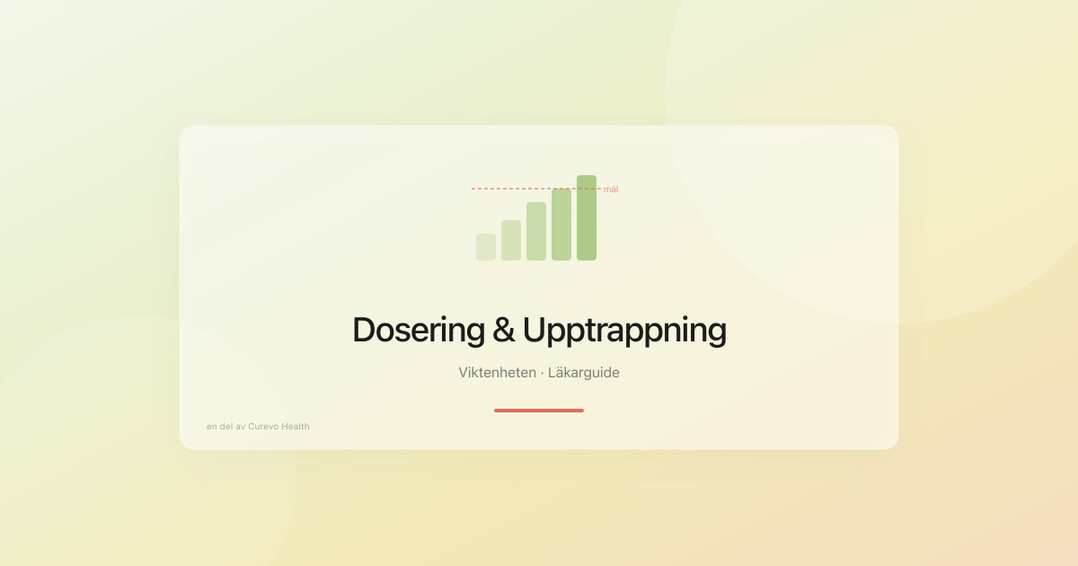 Dosagem do GLP-1 - Ilustração do aumento progressivo da dose