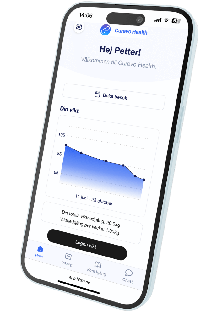 Viktenheten — Så arbetar vi med dig