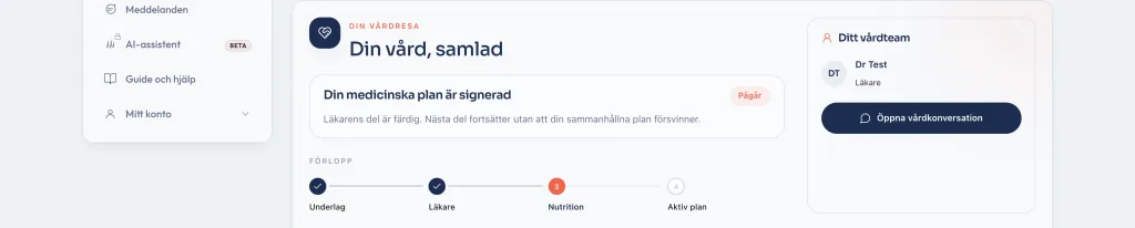 Demovy av Mina sidor: vårdförlopp från underlag till aktiv plan, med vårdteamet bredvid.